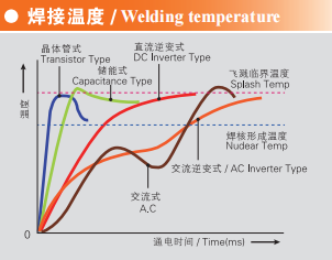 1684822355188292.png image.png